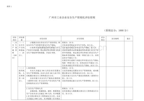 广州市工业企业安全生产标准化评定标准.doc