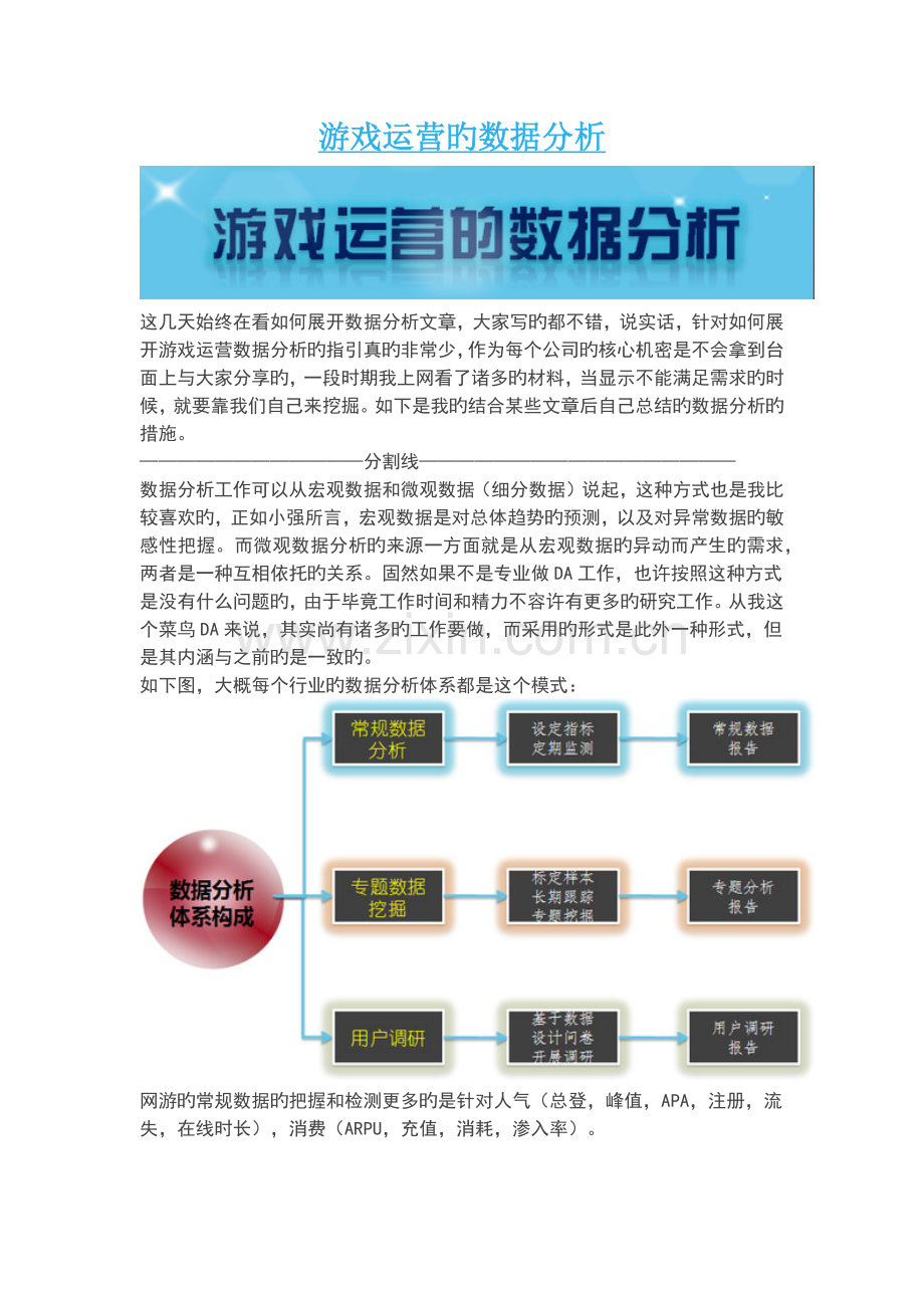 游戏运营的数据分析.docx_第1页