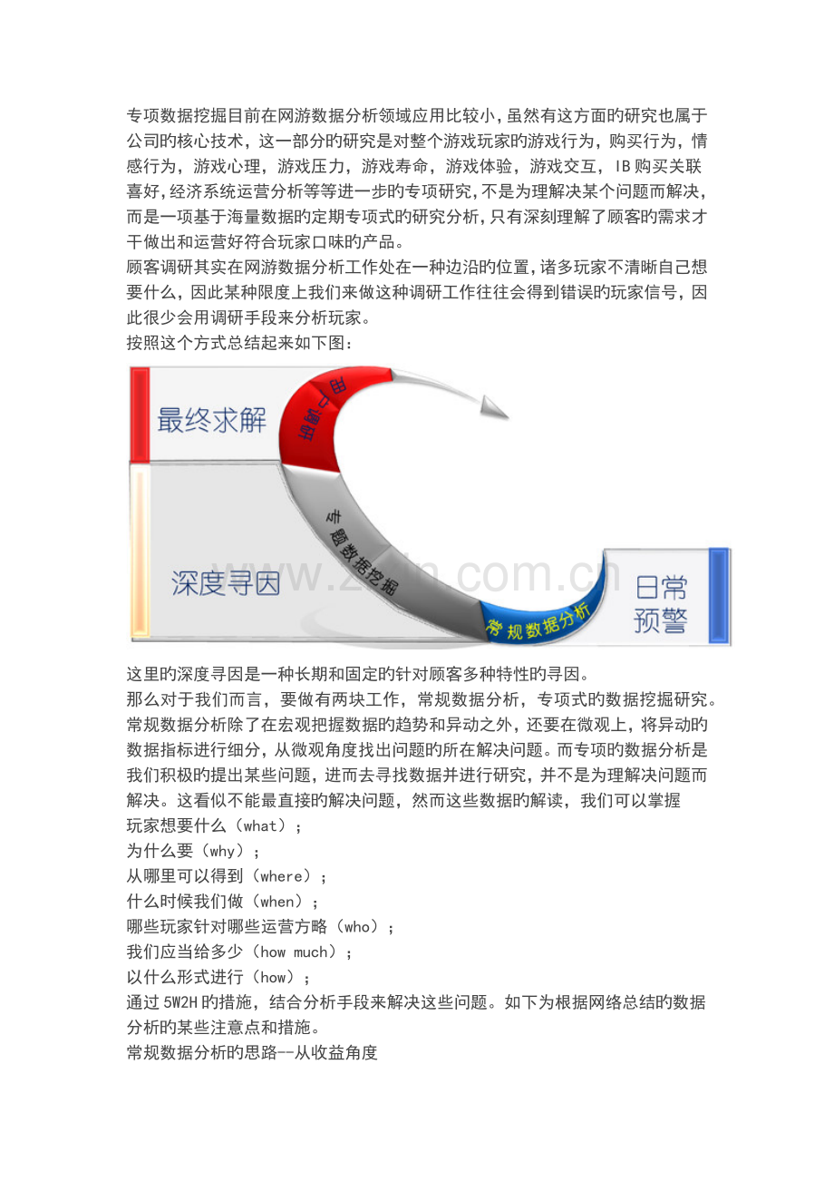 游戏运营的数据分析.docx_第2页