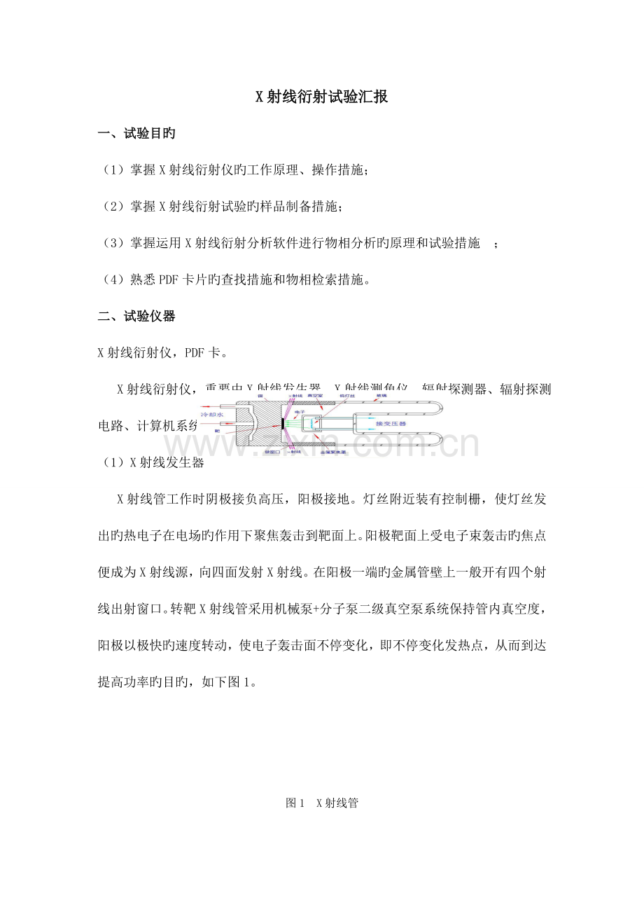 2023年X射线衍射实验报告.doc_第1页