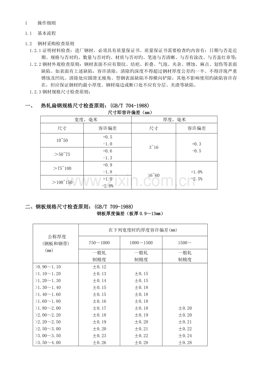 钢材采购检验标准.doc_第1页