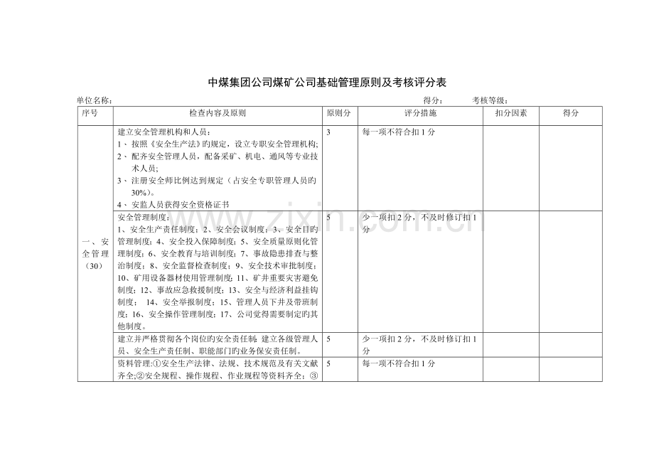 集团公司煤矿企业基础管理标准.doc_第1页