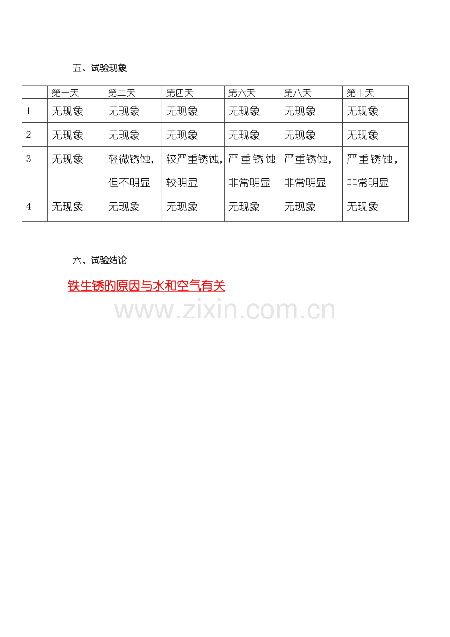 2023年探究铁钉生锈的原因的实验报告.doc_第2页