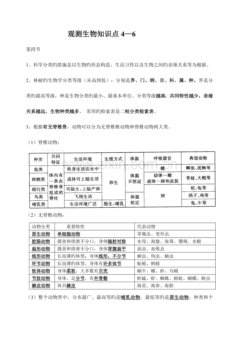 2023年观察生物知识点总结.doc_第1页