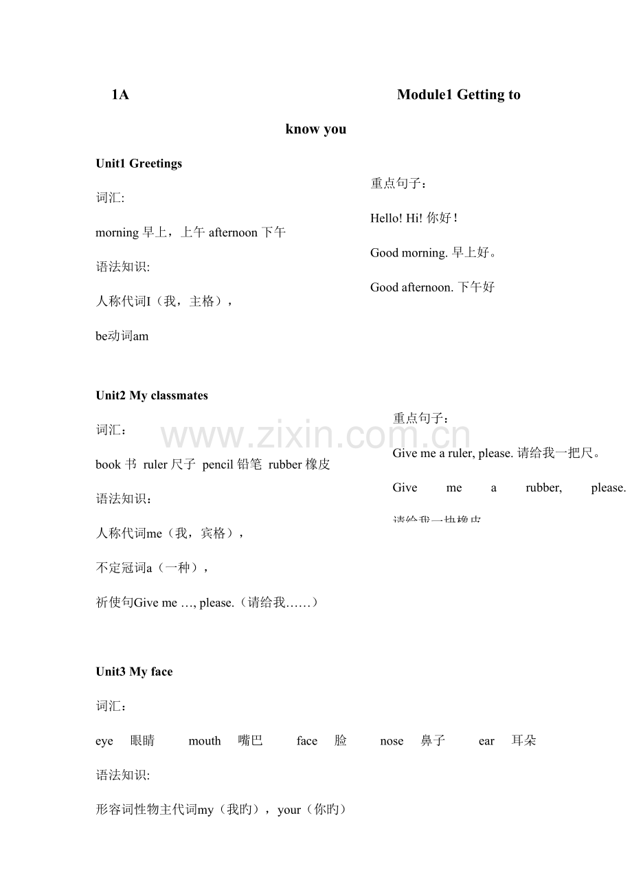 2023年上海牛津英语1A知识点.doc_第1页