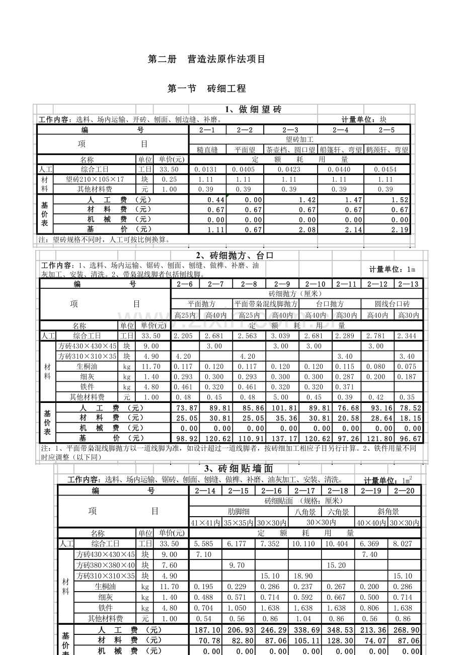 第节砖细工程.doc_第1页