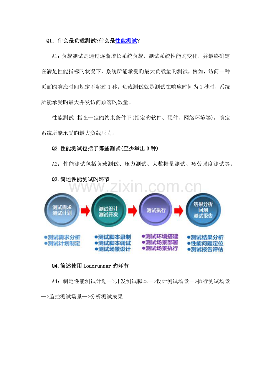 2023年LR经典面试题.docx_第1页