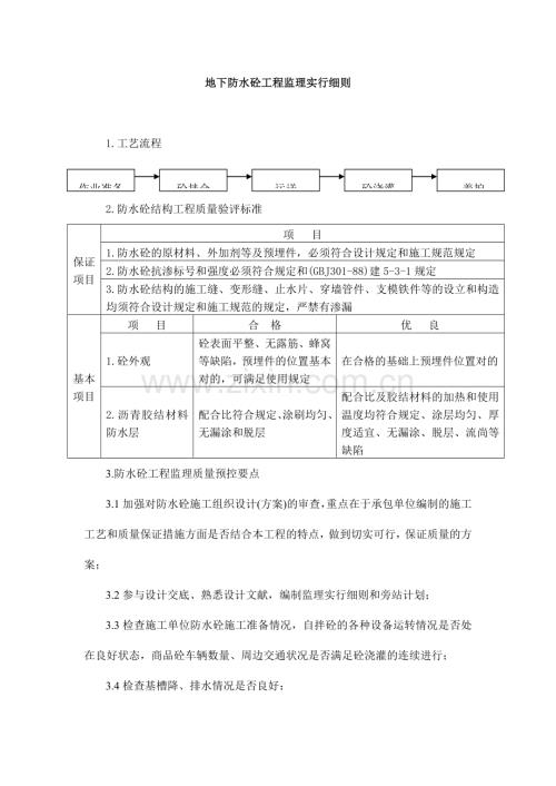 地下防水砼工程监理实施细则.doc