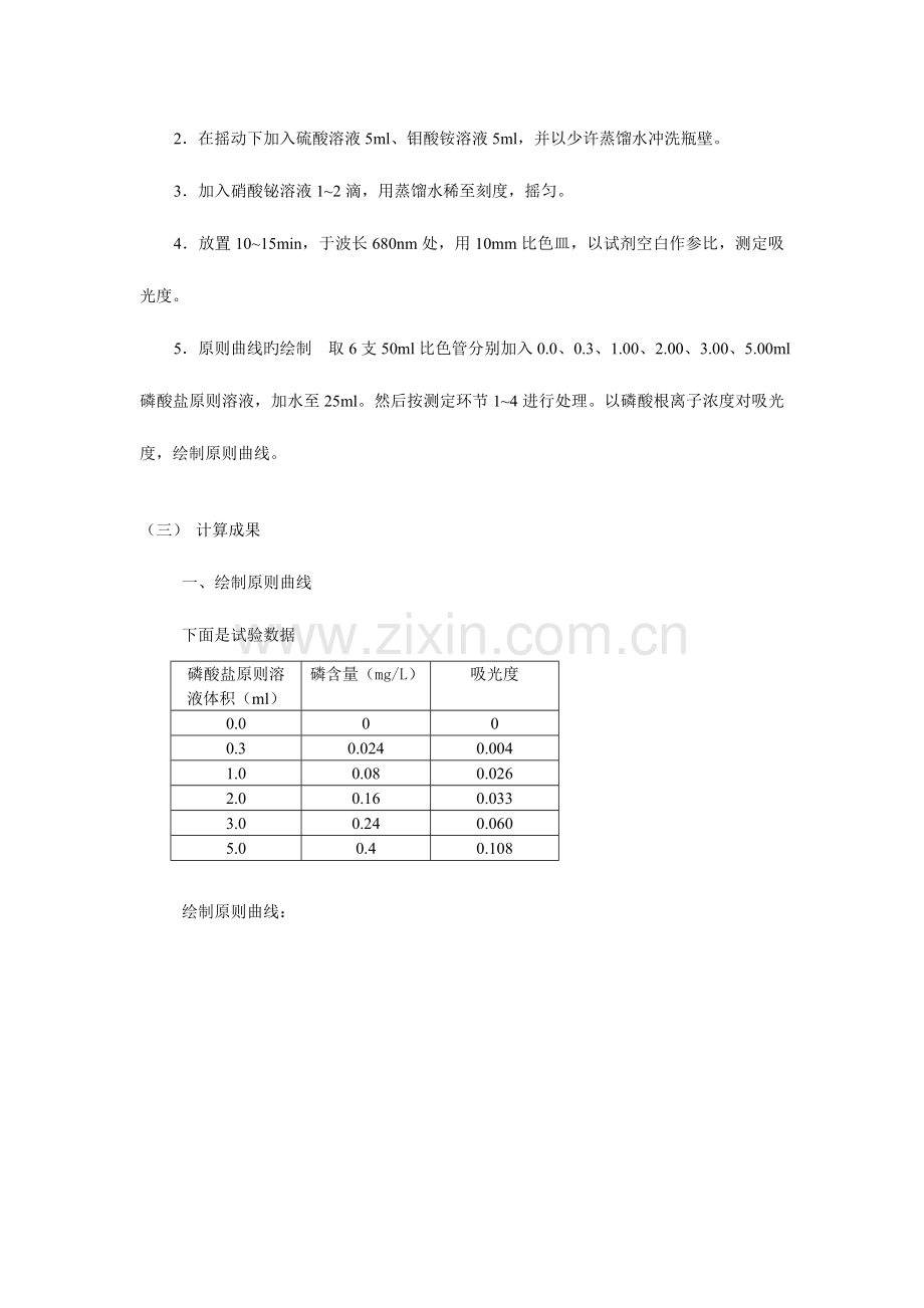 2023年水质总磷测定实验报告.doc_第2页