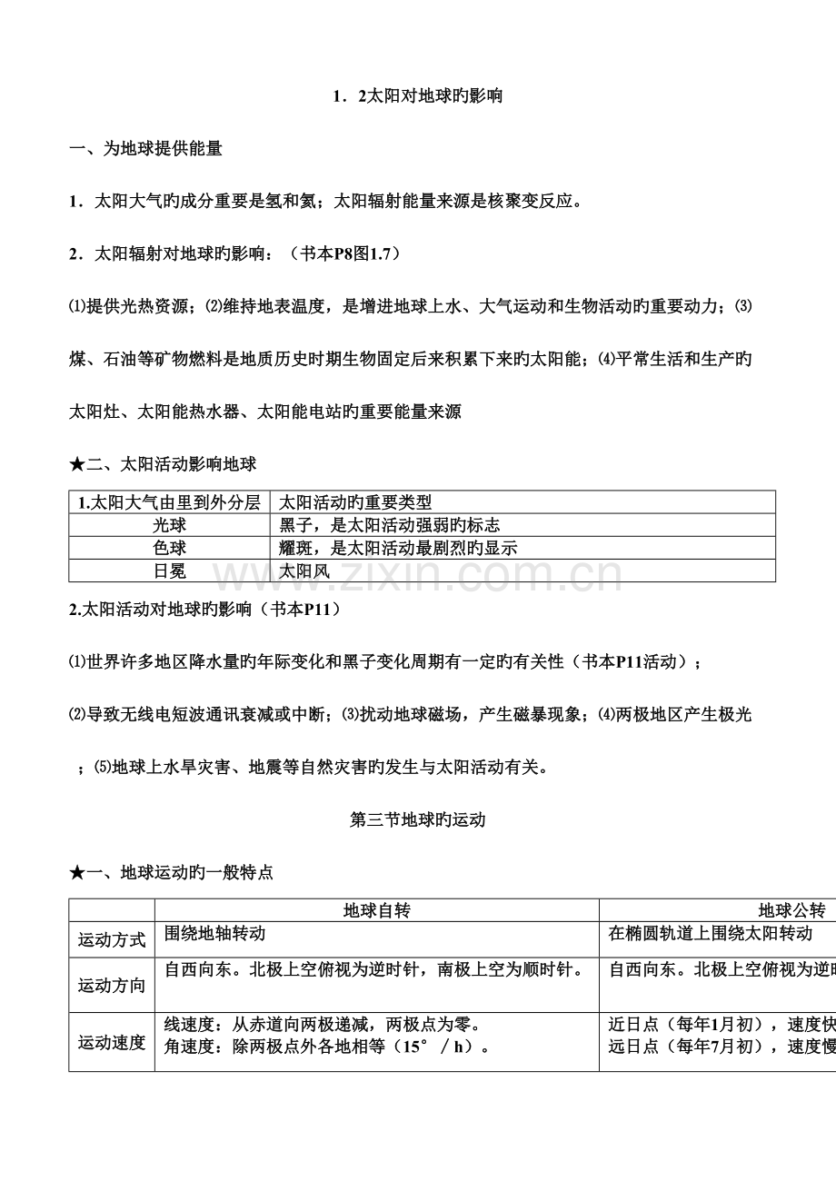 2023年人教版高一地理必修一知识点总结.doc_第2页