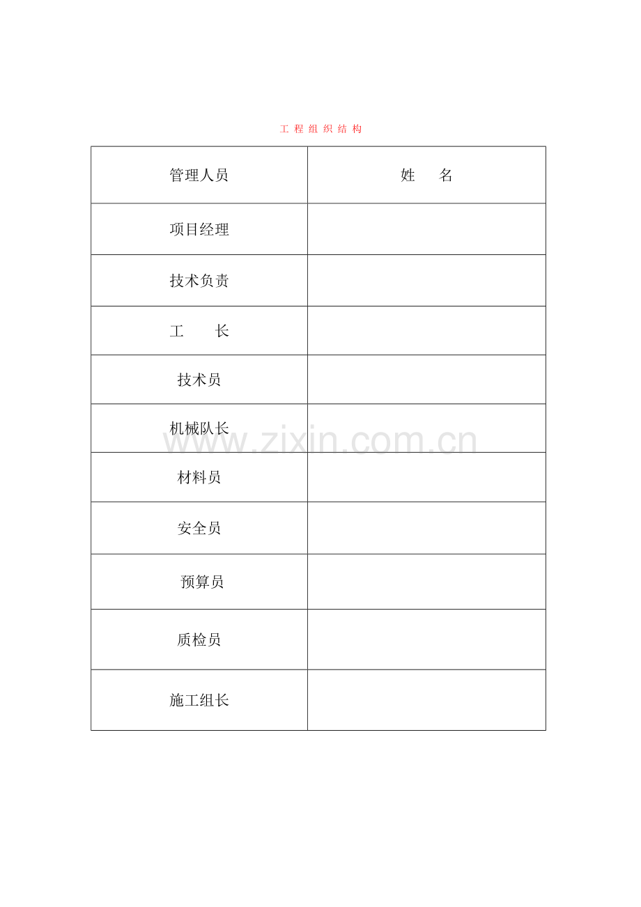 施工场地五牌一图.doc_第2页
