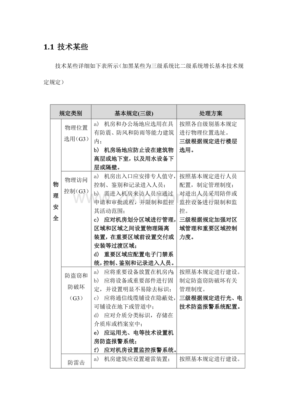 2023年三级等保分项调查表.doc_第1页