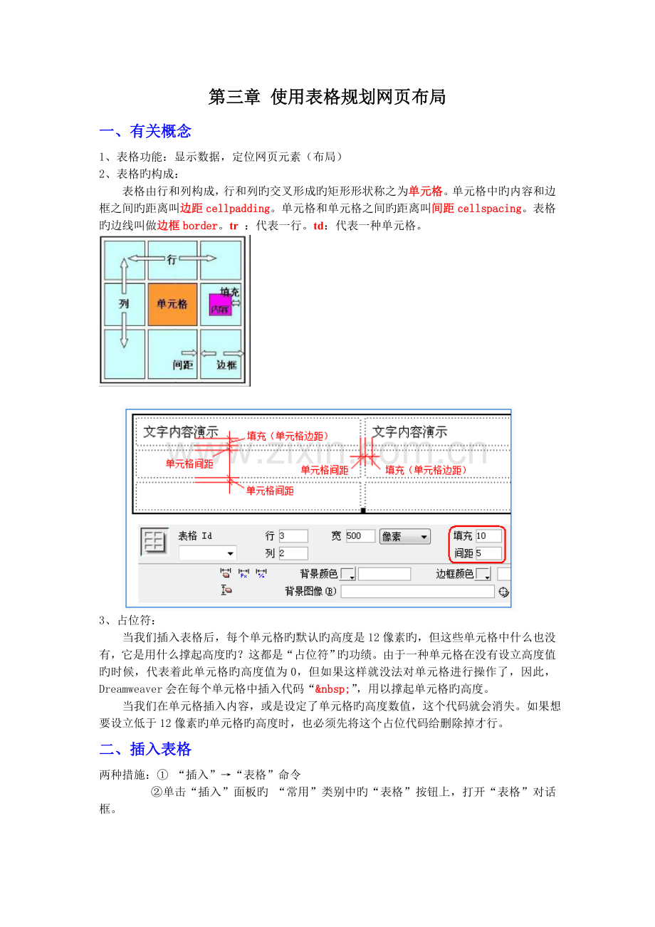 使用表格规划网布局.doc_第1页