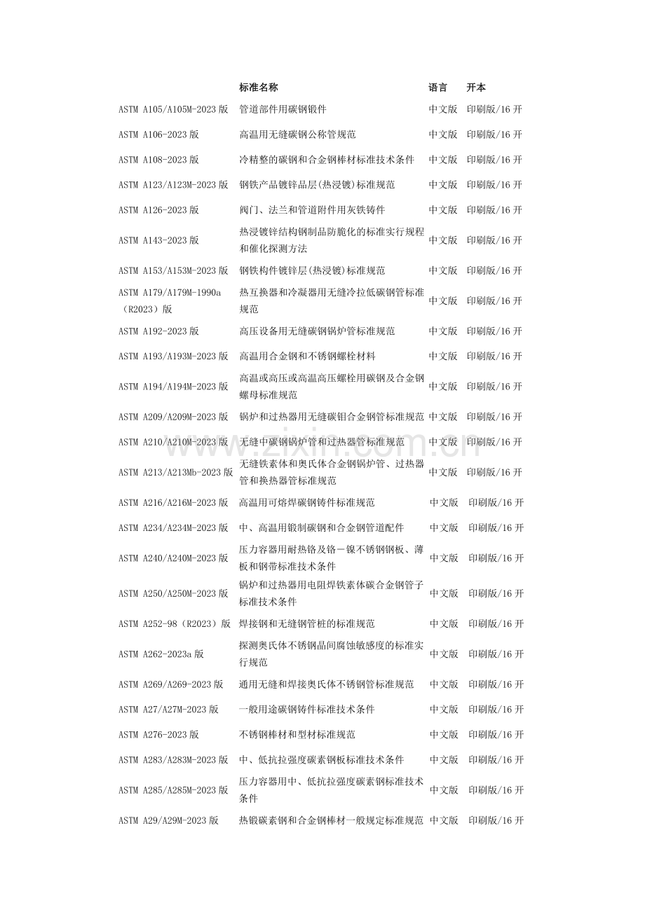 宝德龙制管提供钢管标准名称.doc_第1页