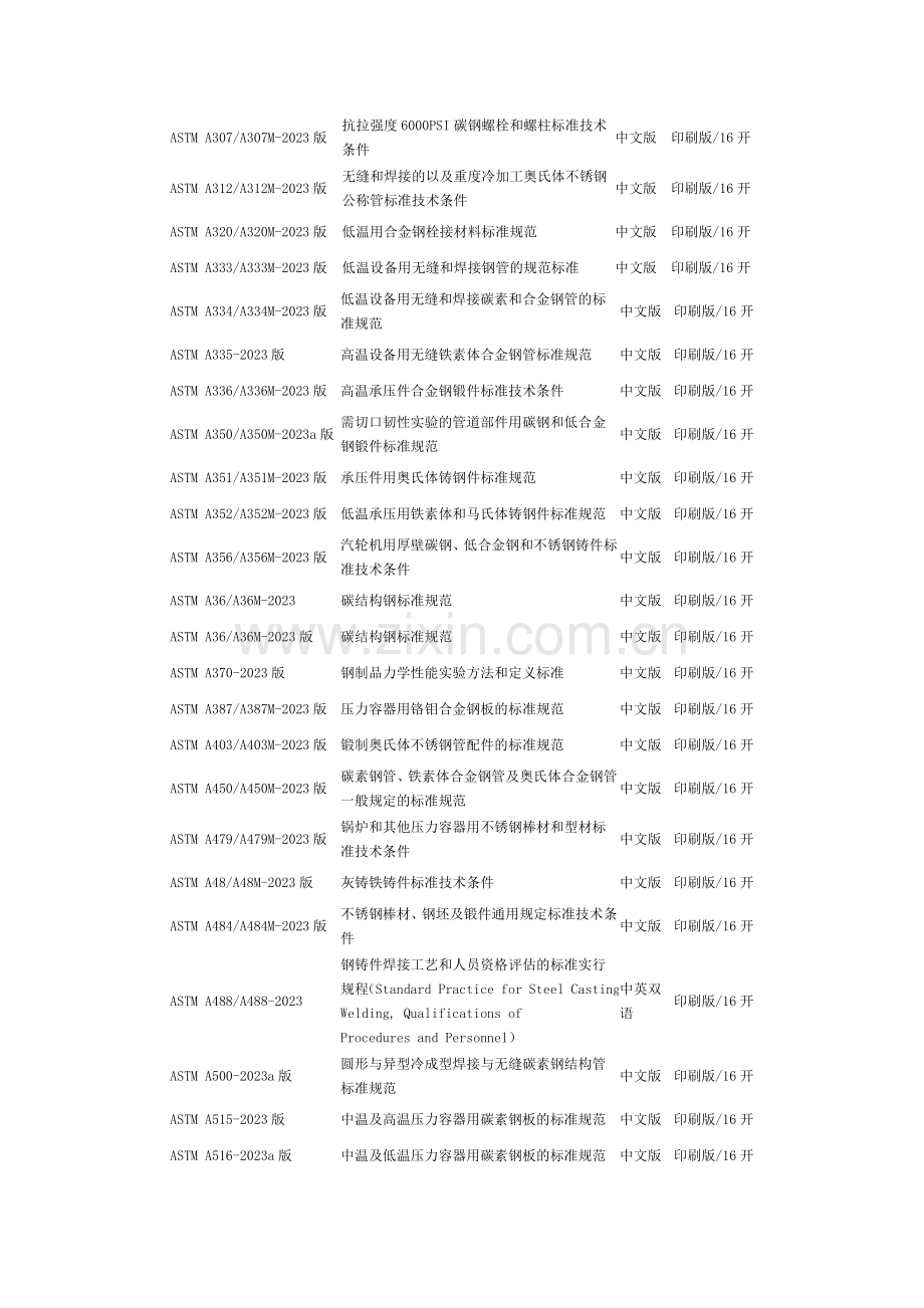 宝德龙制管提供钢管标准名称.doc_第2页
