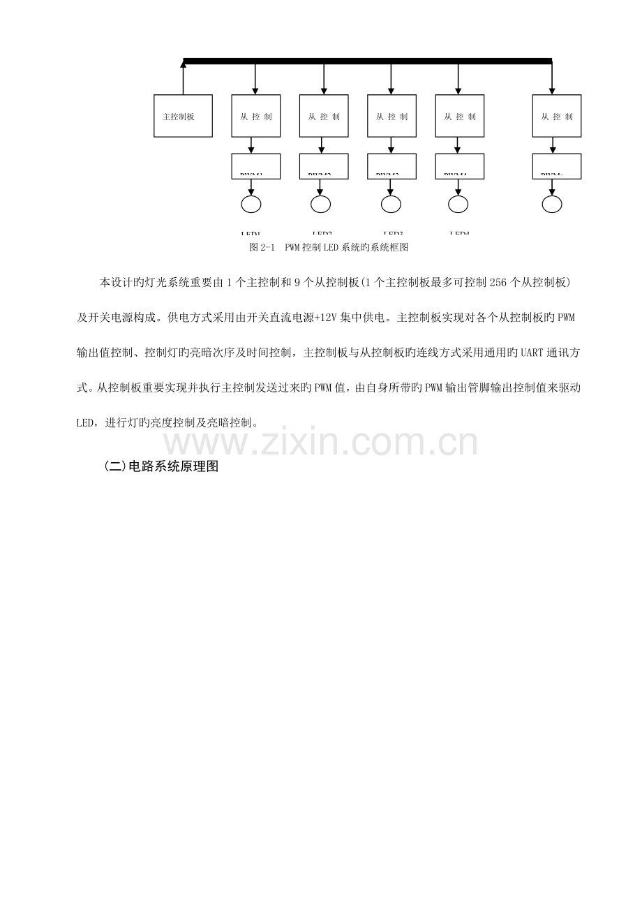 基于PWM控制的LED灯光系统设计.doc_第2页