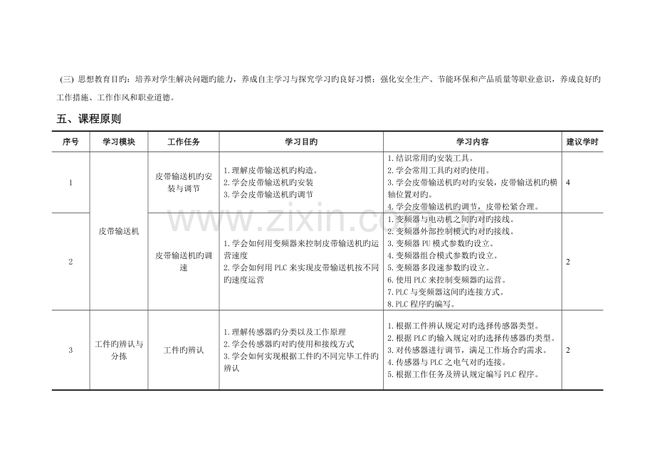 机电一体化安装与调试模块化课程标准.doc_第2页