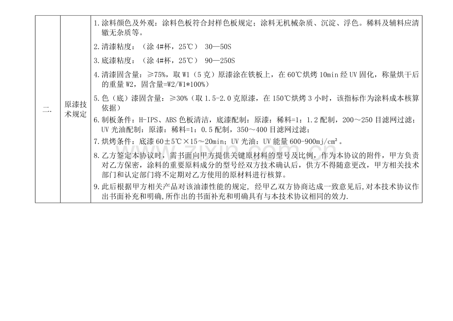 UV光固化油漆技术要求修订版.doc_第2页