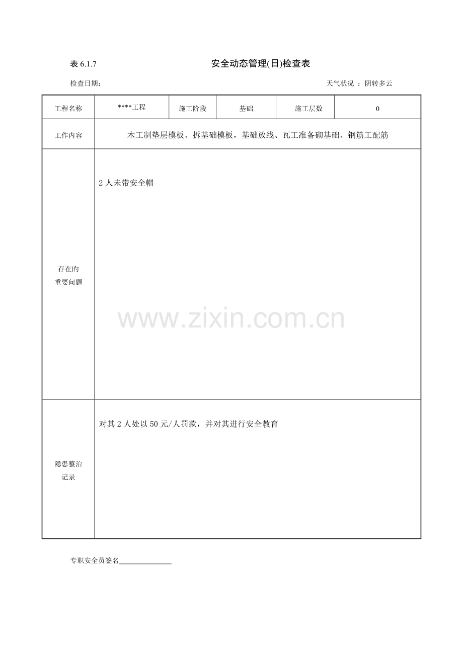 安全动态管理(日)检查表(有内容).doc_第1页