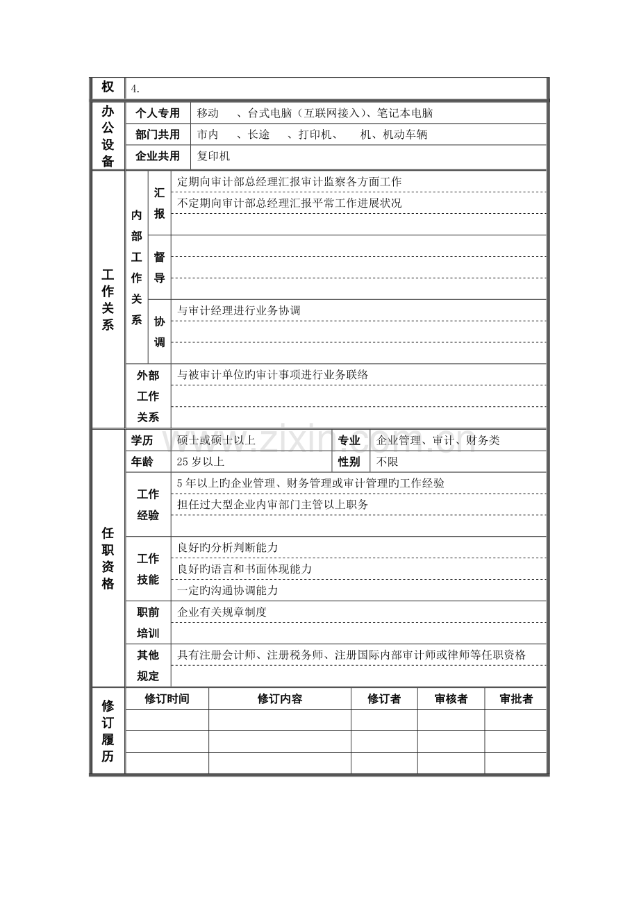 审计专员岗位说明书范本.doc_第2页