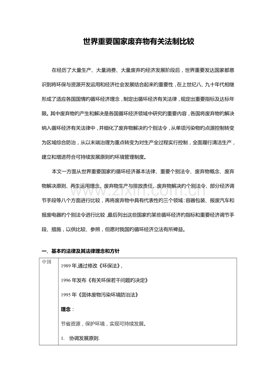 废弃物相关法律比较(排版后).doc_第1页