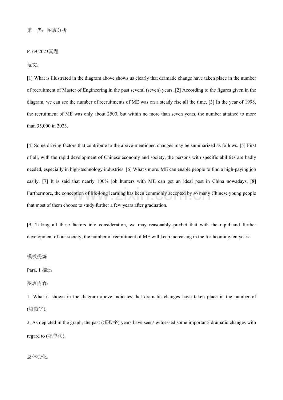 2023年MBA联考英语作文模板讲义.doc_第1页