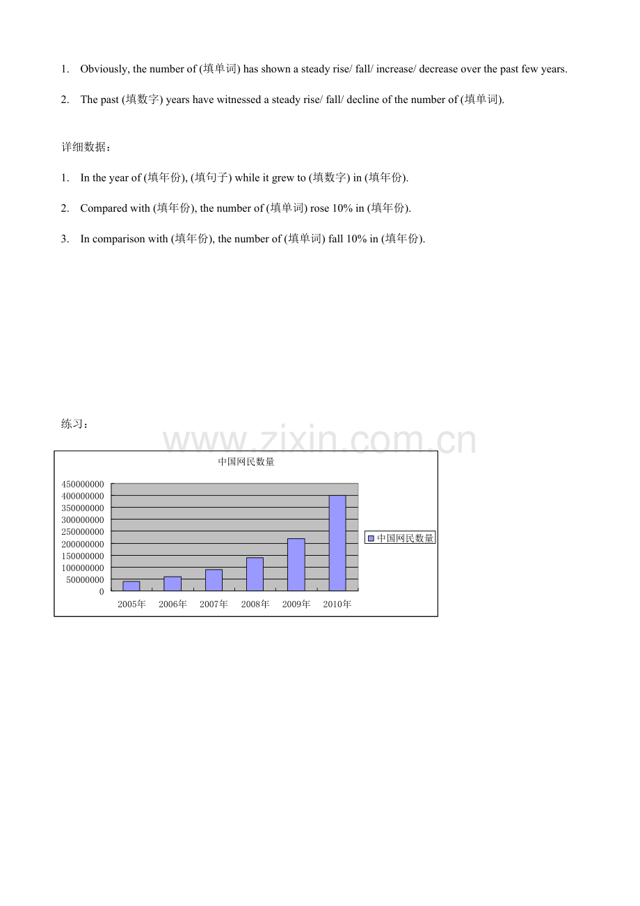 2023年MBA联考英语作文模板讲义.doc_第2页