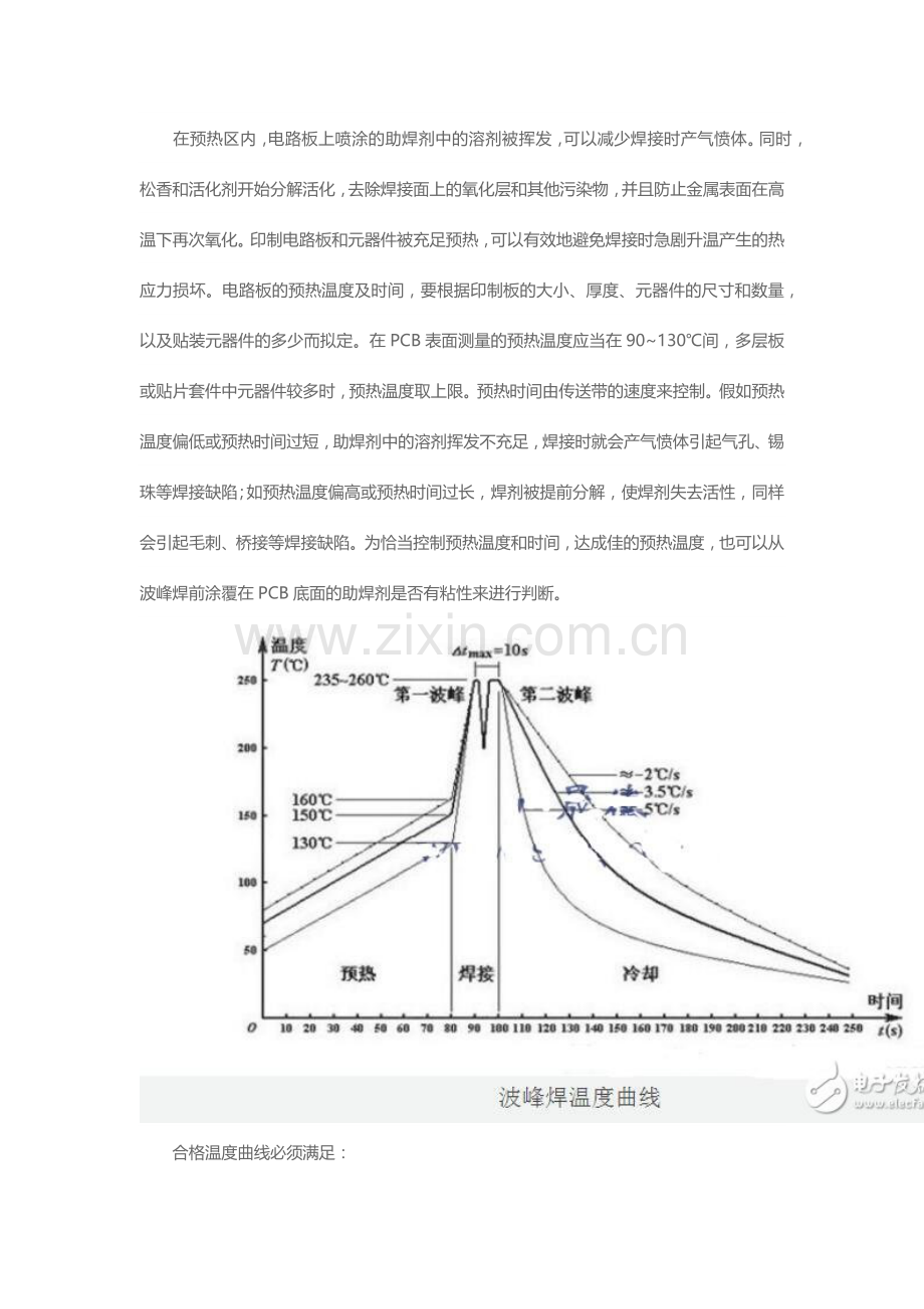 波峰焊温度曲线图及温度控制标准.doc_第2页