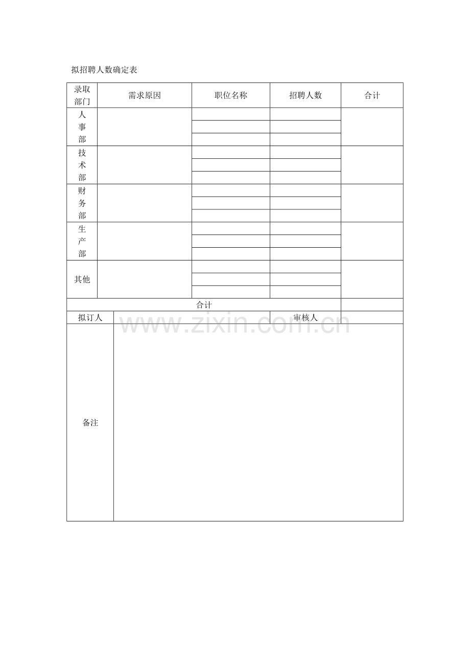 HR经理案头工作手册之二人员招聘篇.doc_第2页