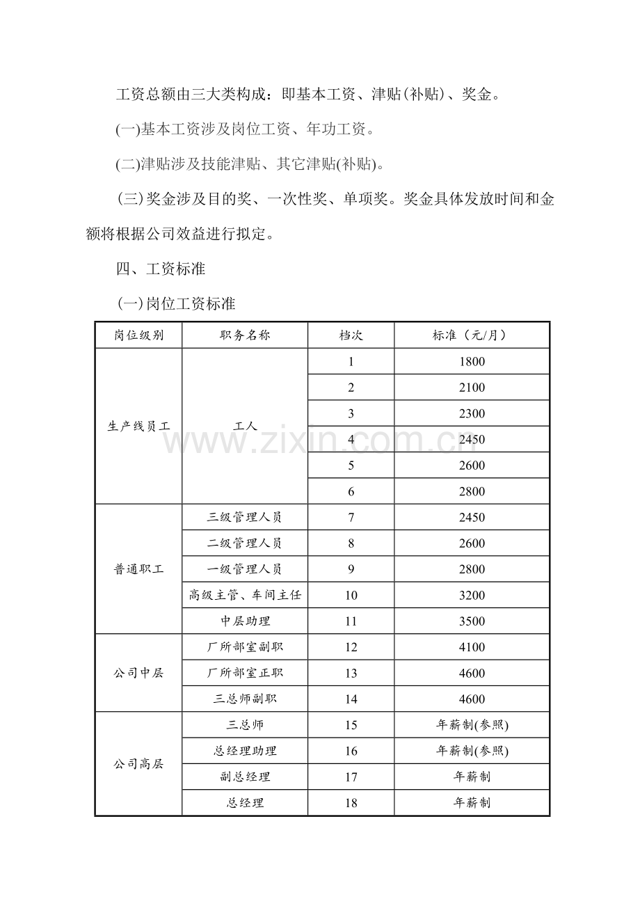 规范薪酬制度实施方案.doc_第2页