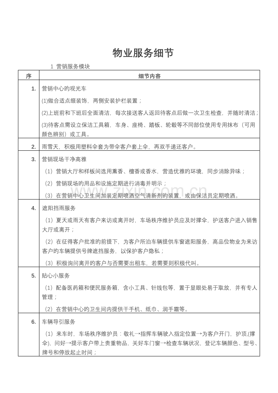 物业服务细节.docx_第1页