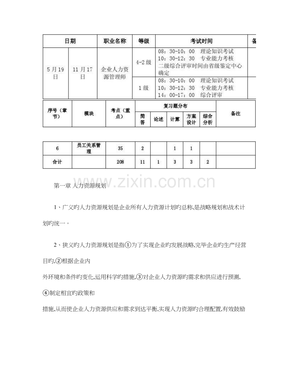 2023年人力资源管理师三级考试重点精.doc_第2页