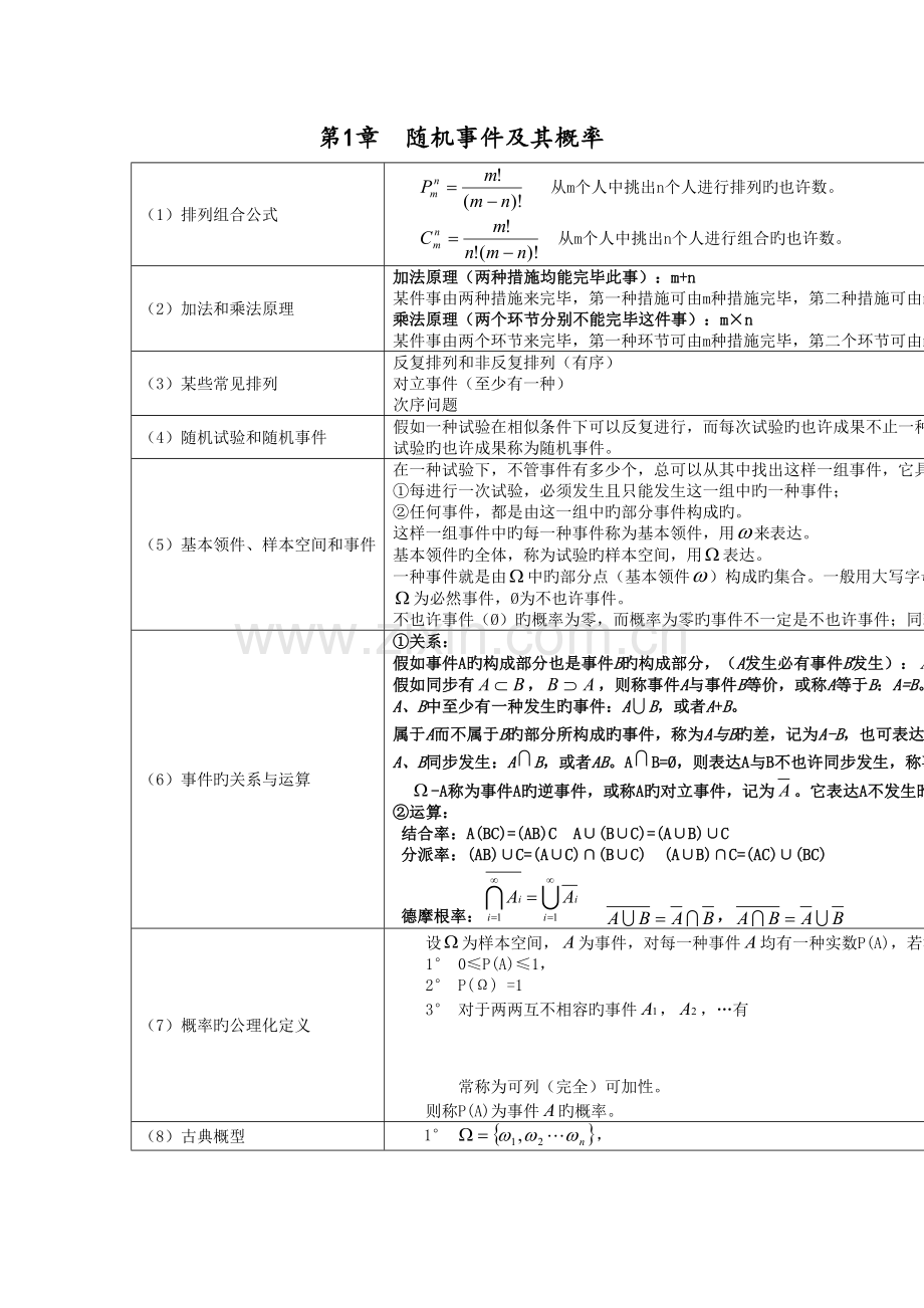 2023年新版概率论与数理统计知识点总结.doc_第1页