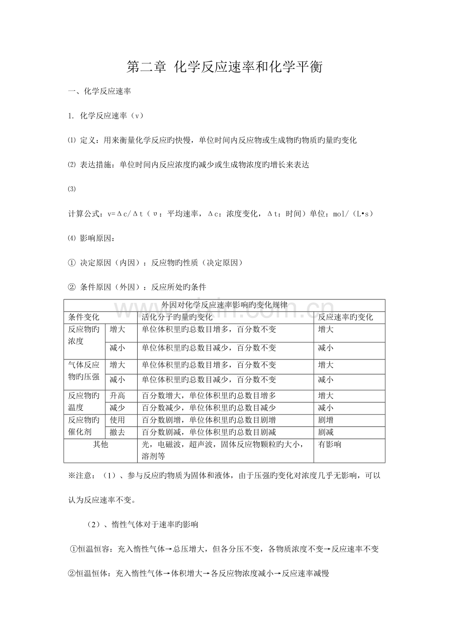 2023年人教版高中化学选修化学反应速率和化学平衡知识点归纳.doc_第1页