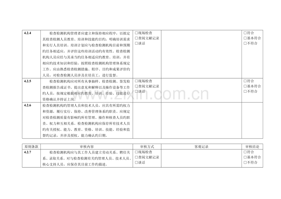 检验检测机构内审记录表(办公室).docx_第2页