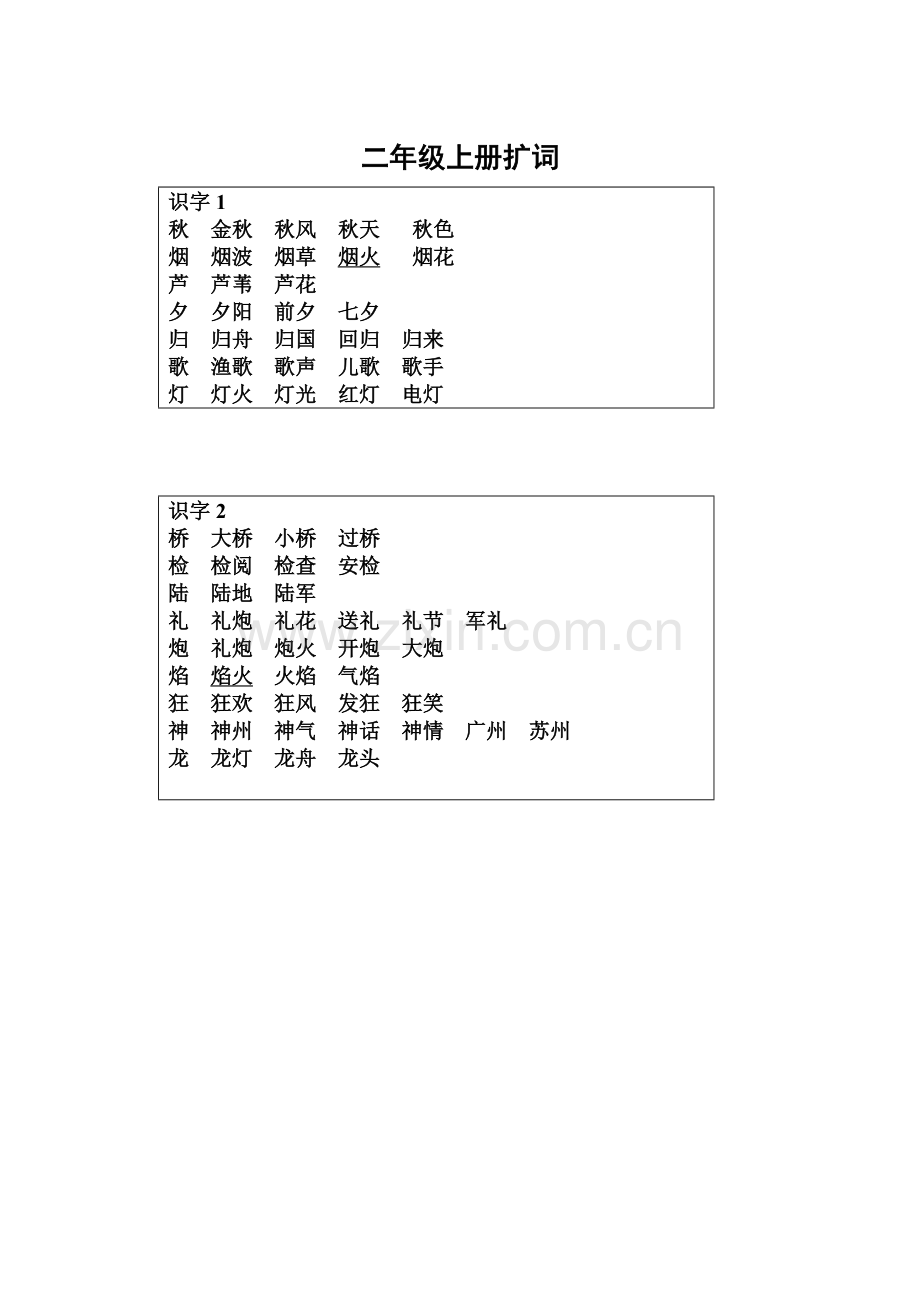 2023年二上扩词全册.doc_第1页