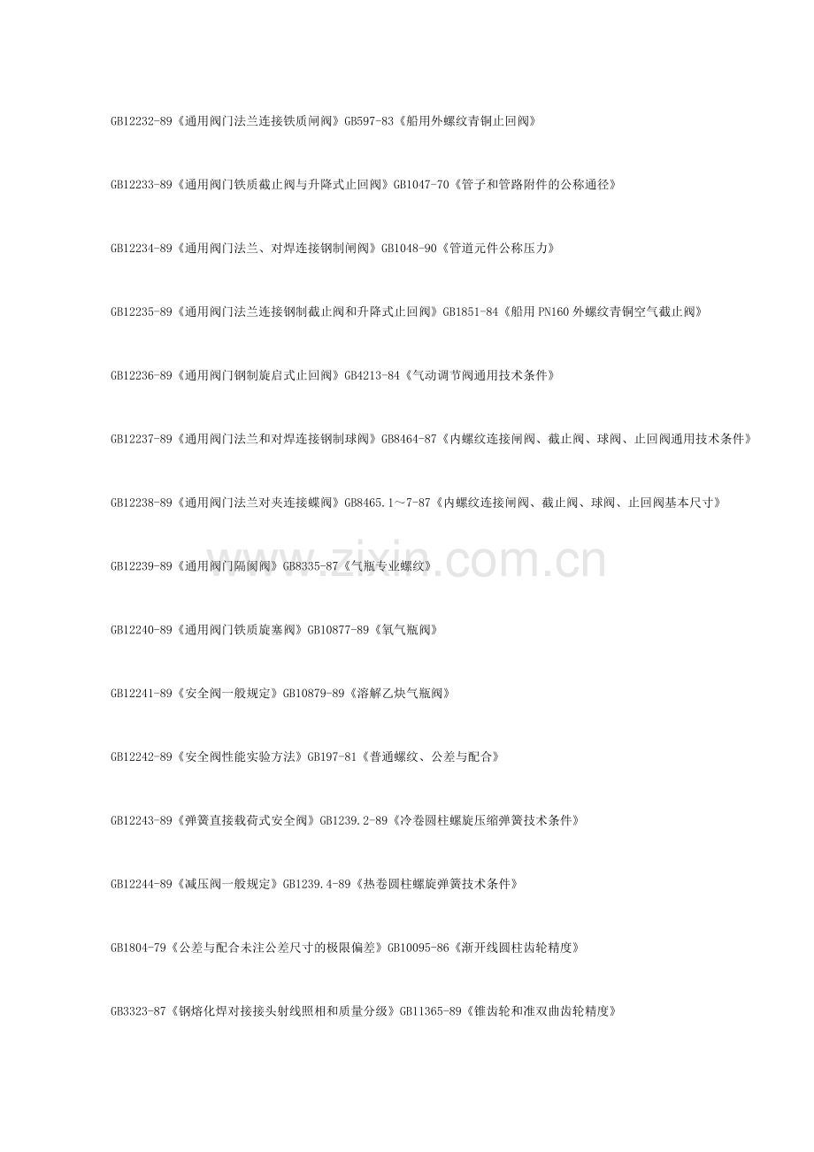 阀门执行标准大全.doc_第2页