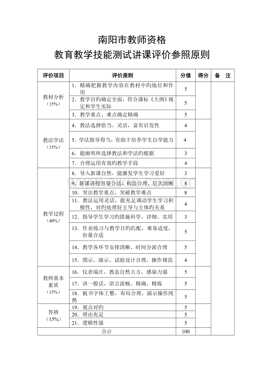 2023年南阳市教师资格教育教学技能测试讲课评价参考标准.doc_第1页