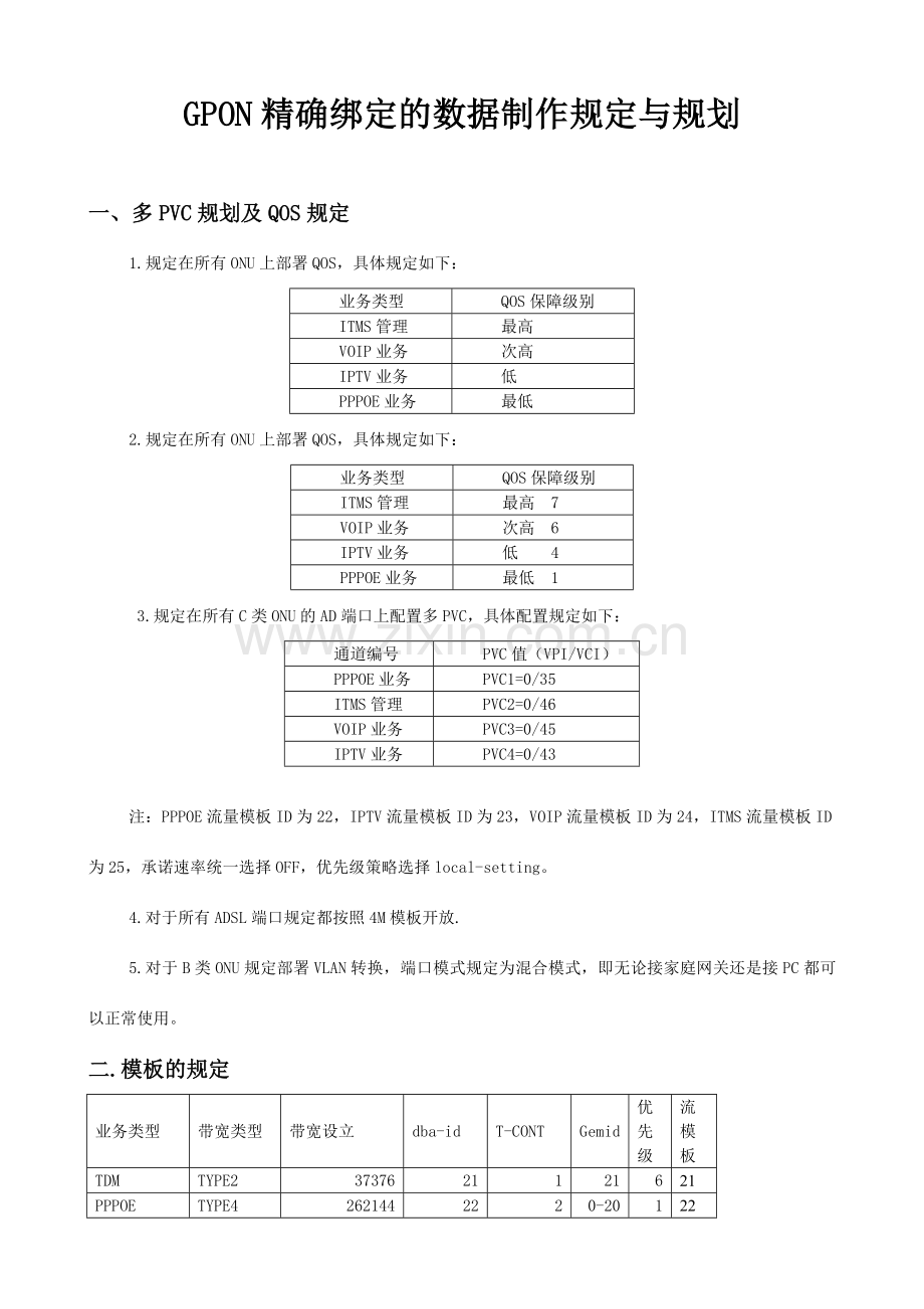 GPON精确绑定的数据制作要求与规划.doc_第1页