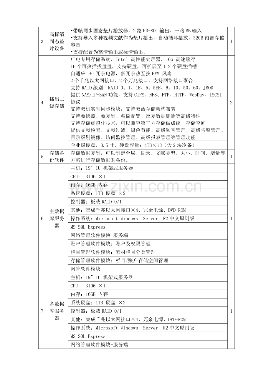 延吉广播电视台二频道高标清同播系统媒体资产管理系统建.doc_第2页