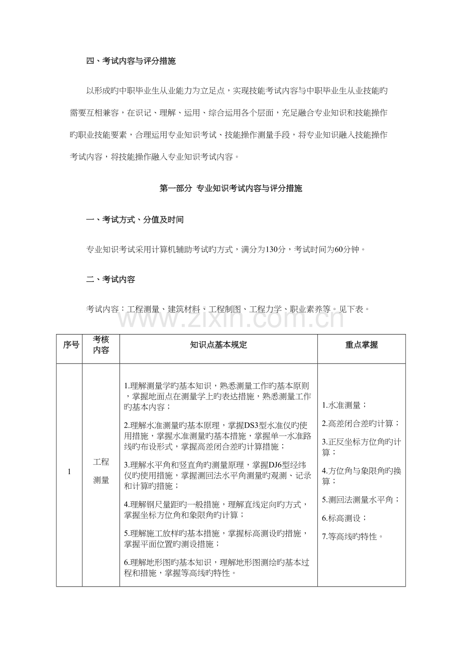 2023年湖北水利水电职业技术学院单招模拟题水利水电建筑工程专业.docx_第2页