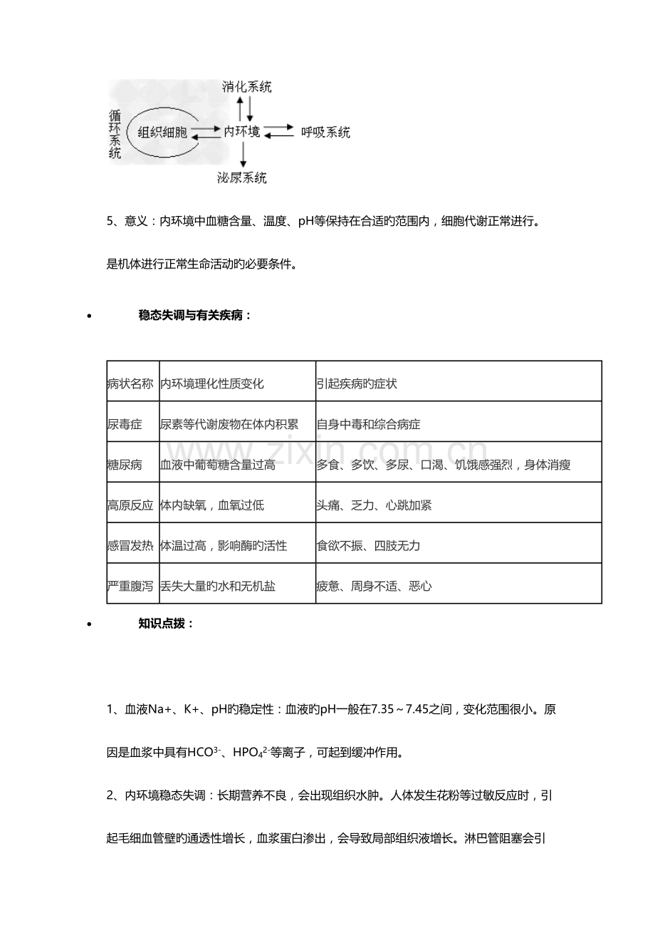 2023年内环境和稳态知识点.docx_第2页