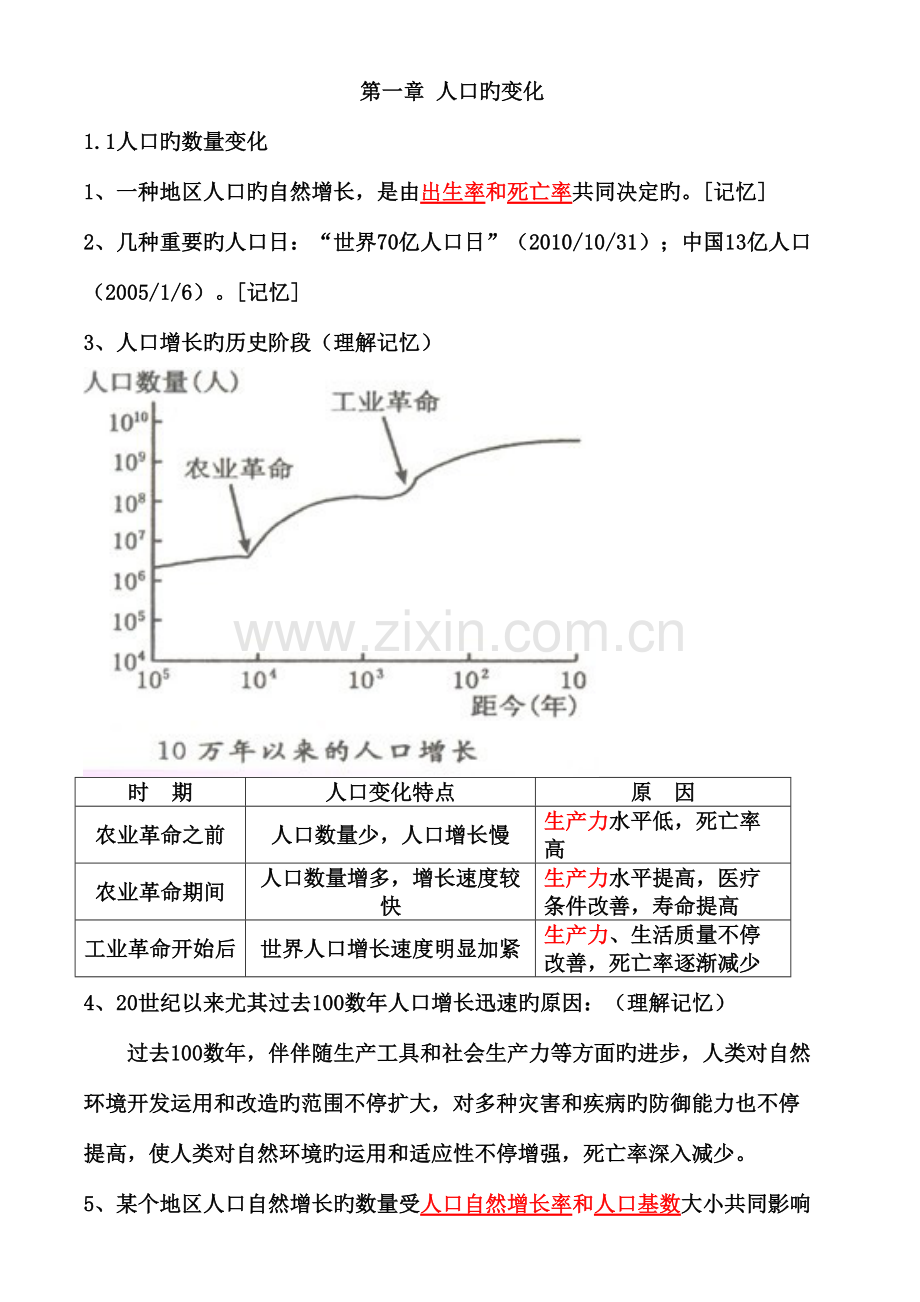 2023年高一地理必修二知识点总结.doc_第1页