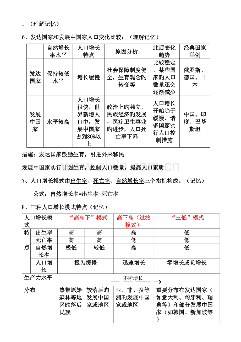 2023年高一地理必修二知识点总结.doc_第2页
