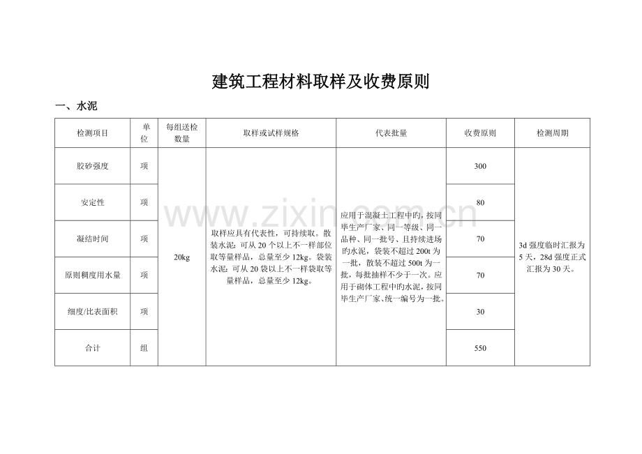 建筑工程材料取样及收费标准.doc_第1页