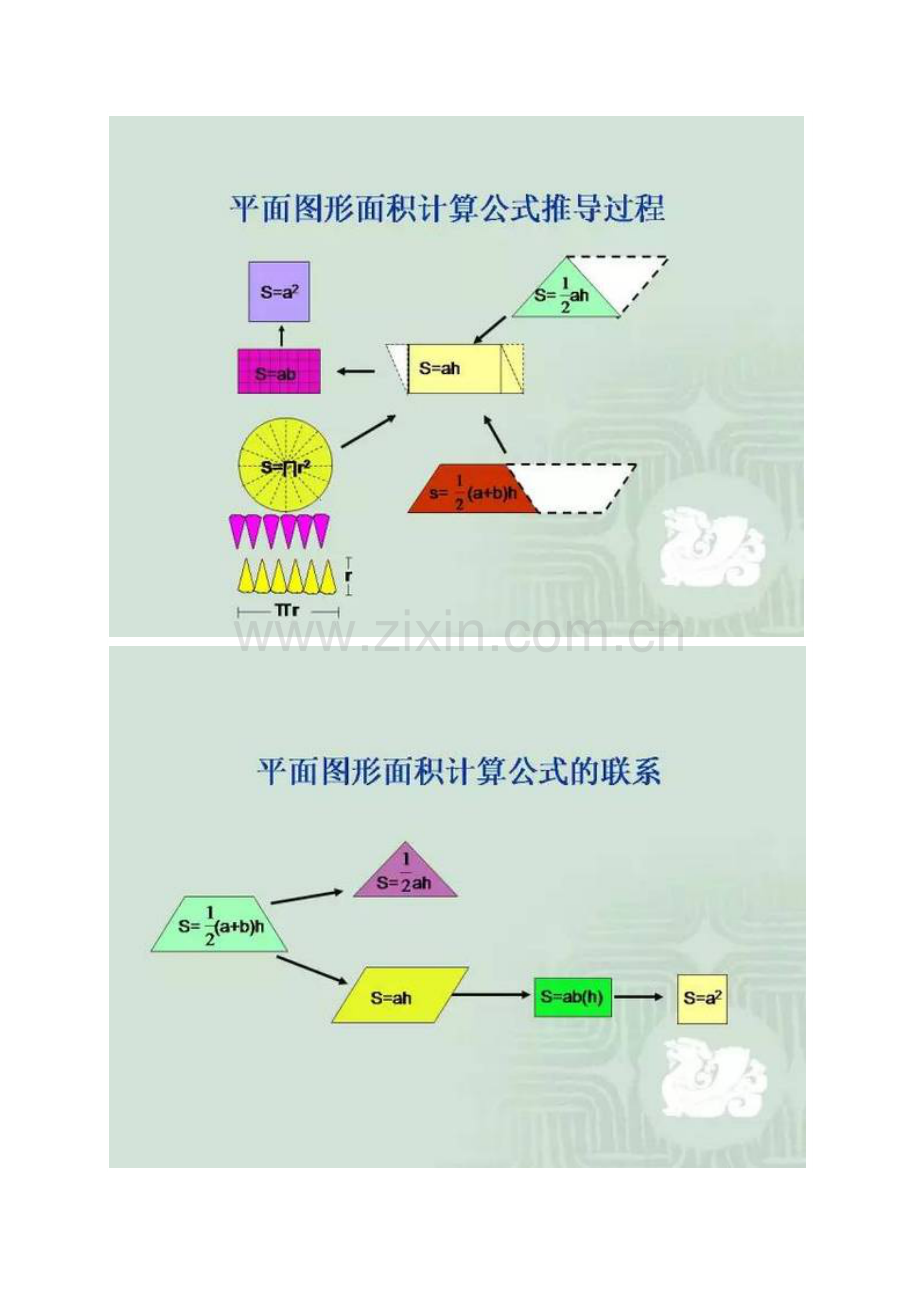 2023年小升初几何图形的详细剖解图含30道经典题及解析.doc_第2页