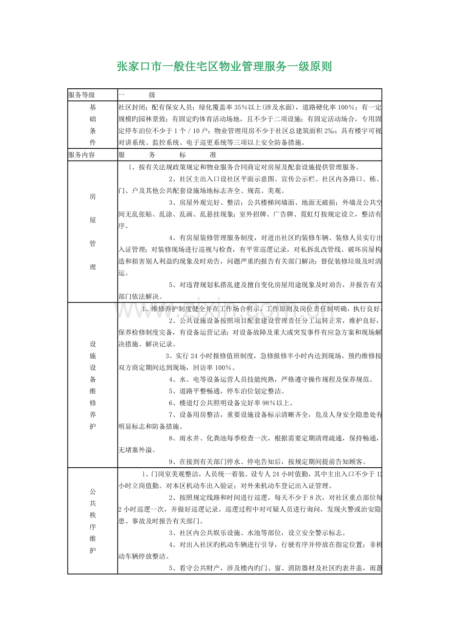 张家口市普通住宅区物业服务标准.doc_第1页