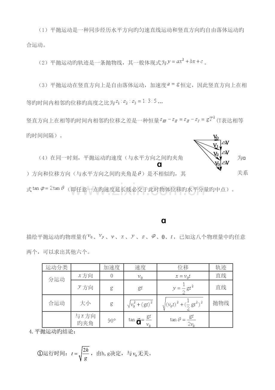 2023年平抛运动知识点总结及解题方法归类总结.doc_第2页