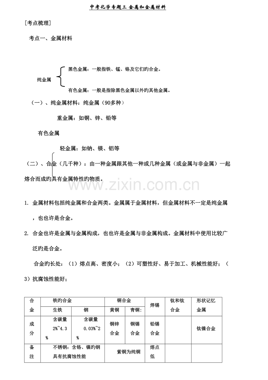 2023年初中化学专题金属和金属材料知识点.doc_第1页