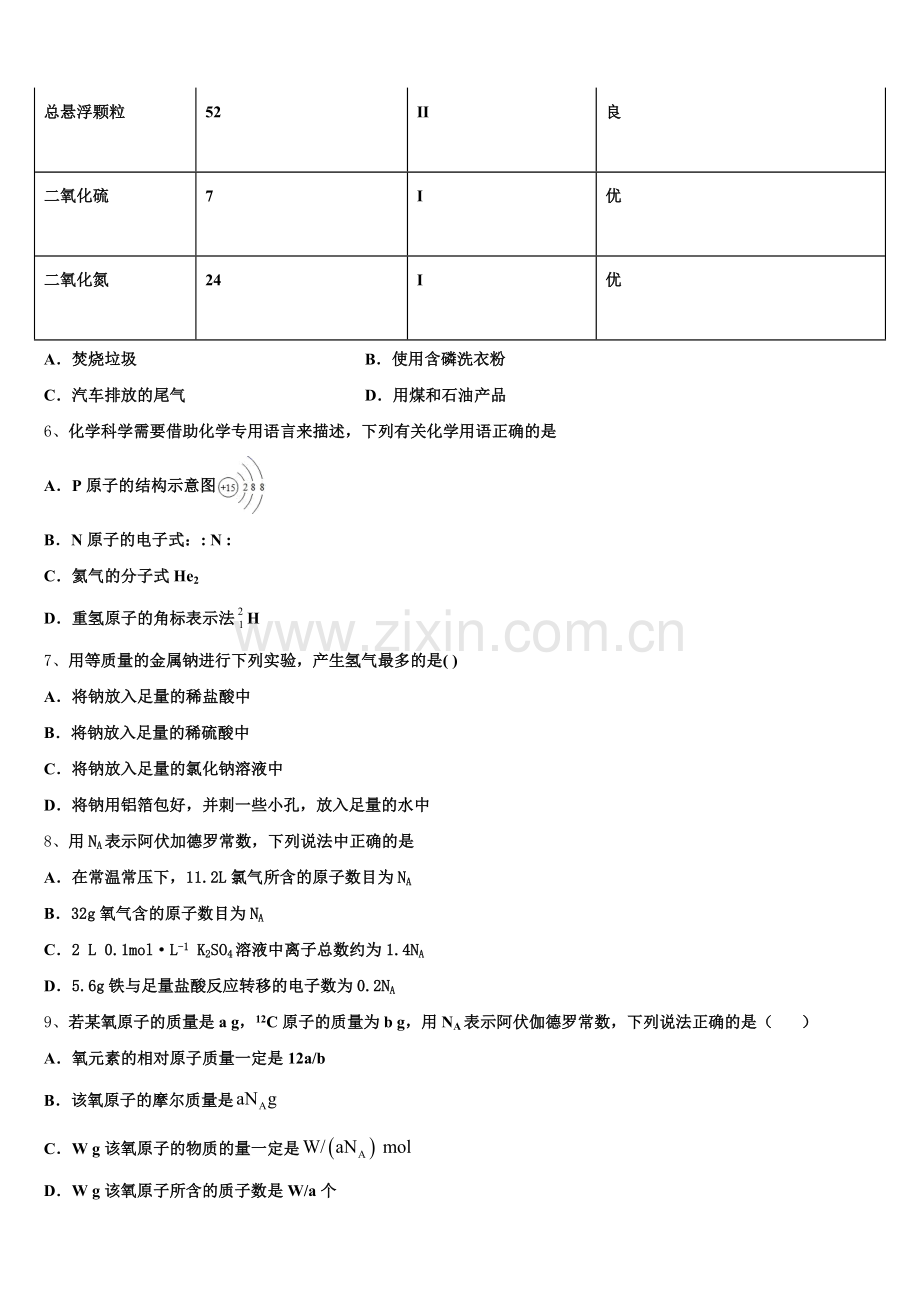 2026届青海省西宁市示范名校高一化学第一学期期中检测试题含解析.doc_第2页